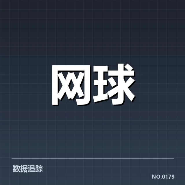 红土赛季：技术特点如何影响比赛走势